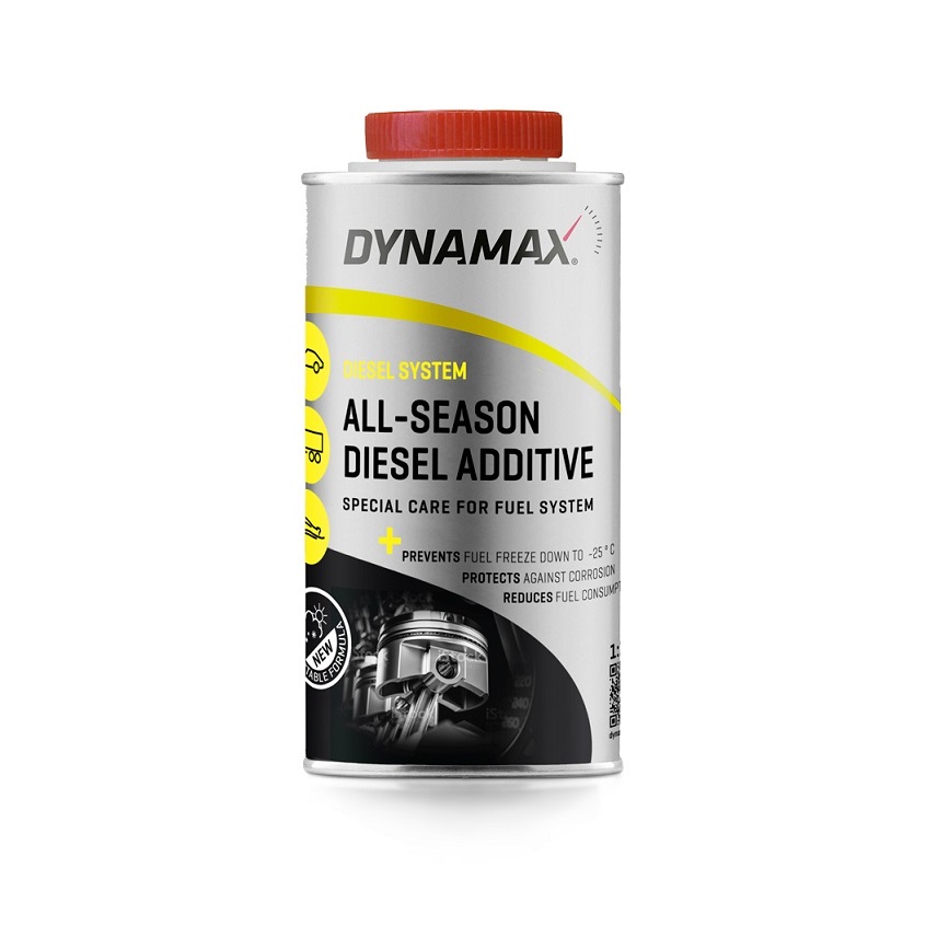 CELOROČNÉ ADITÍVUM DO NAFTY 500ML 1:1000