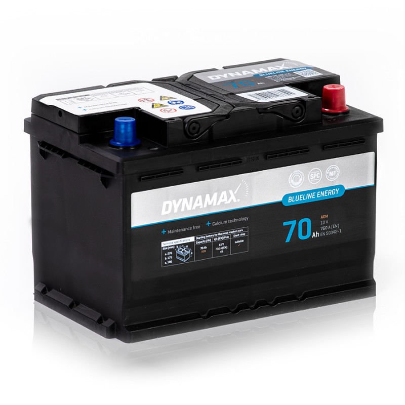 Blueline 70 AGM Autobatéria 70Ah